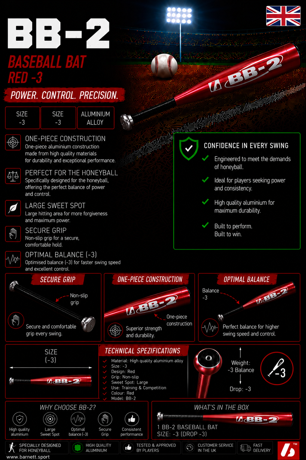 BB-2 Baseball bat