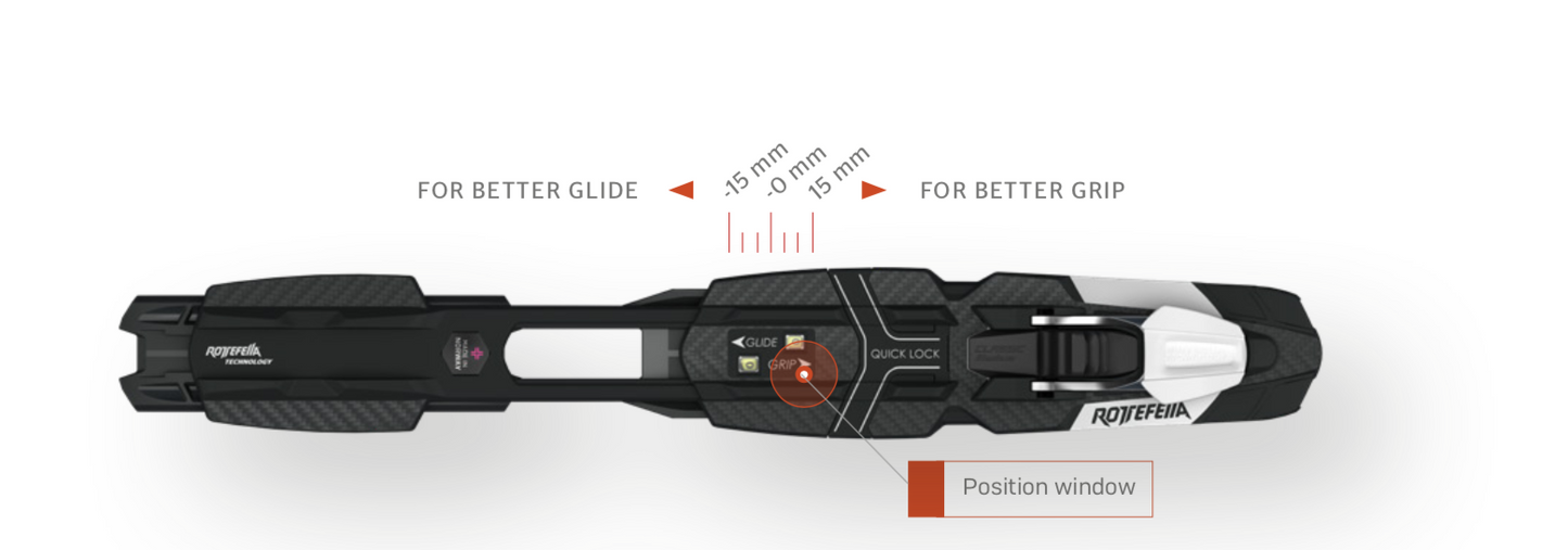 Rottefella Fixations Rottefella NNN skate Quicklock for IFP* (X2)