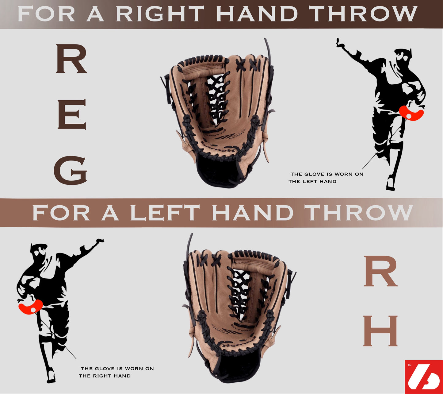 FL-125 high quality leather baseball glove, infield / outfield / pitcher, light grey