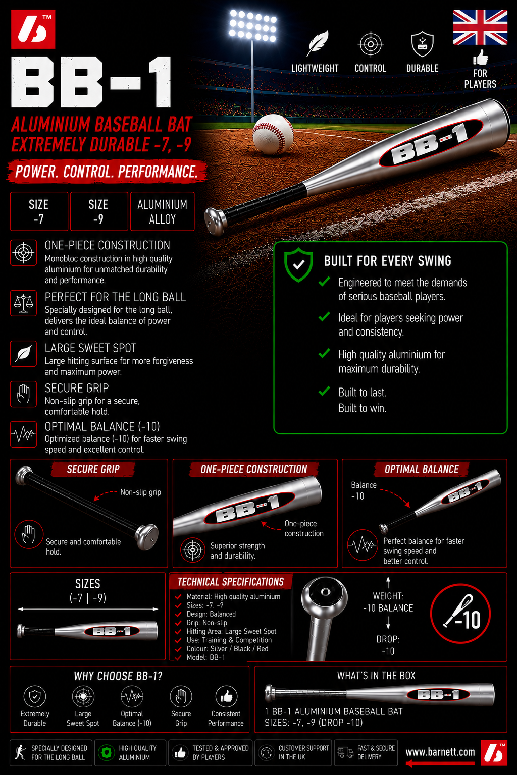 BB-1 Baseball bat in aluminium